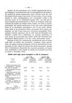 giornale/CFI0356568/1923/unico/00001103