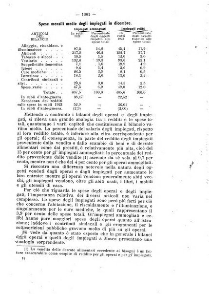 Informazioni sociali pubblicazione mensile curata dall'Ufficio corrispondente di Roma dell'Ufficio internazionale del lavoro, Ginevra