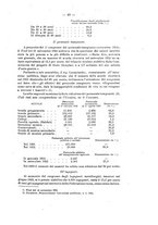 giornale/CFI0356568/1924/unico/00000055
