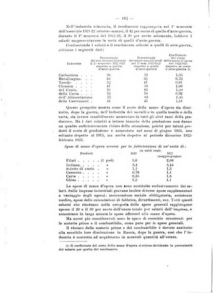 Informazioni sociali pubblicazione mensile curata dall'Ufficio corrispondente di Roma dell'Ufficio internazionale del lavoro, Ginevra