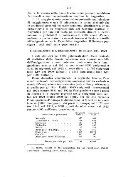 Informazioni sociali pubblicazione mensile curata dall'Ufficio corrispondente di Roma dell'Ufficio internazionale del lavoro, Ginevra