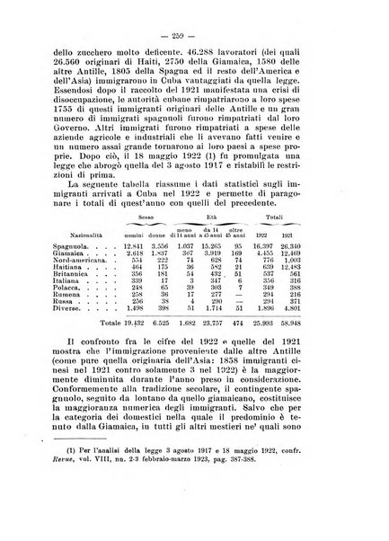 Informazioni sociali pubblicazione mensile curata dall'Ufficio corrispondente di Roma dell'Ufficio internazionale del lavoro, Ginevra