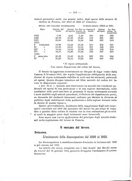 Informazioni sociali pubblicazione mensile curata dall'Ufficio corrispondente di Roma dell'Ufficio internazionale del lavoro, Ginevra