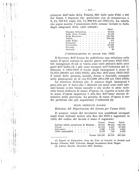 Informazioni sociali pubblicazione mensile curata dall'Ufficio corrispondente di Roma dell'Ufficio internazionale del lavoro, Ginevra