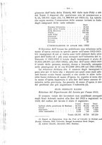 giornale/CFI0356568/1924/unico/00000382