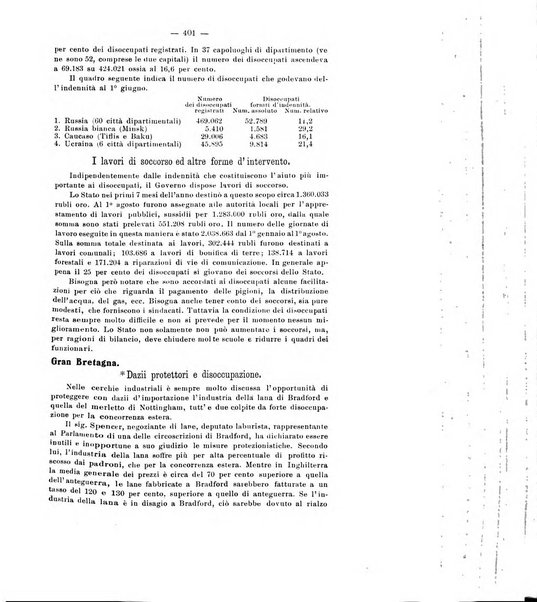 Informazioni sociali pubblicazione mensile curata dall'Ufficio corrispondente di Roma dell'Ufficio internazionale del lavoro, Ginevra