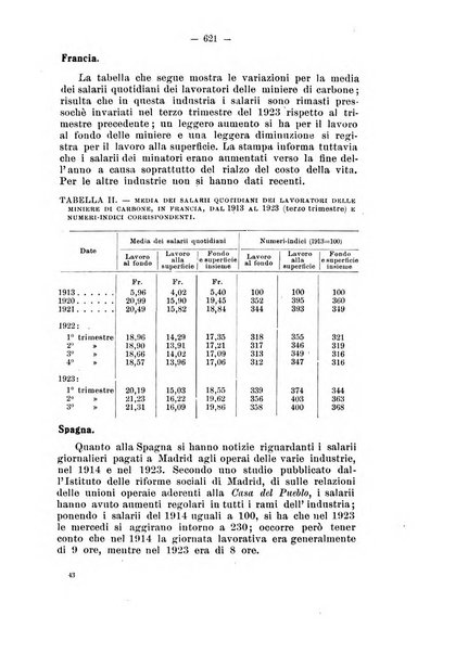 Informazioni sociali pubblicazione mensile curata dall'Ufficio corrispondente di Roma dell'Ufficio internazionale del lavoro, Ginevra