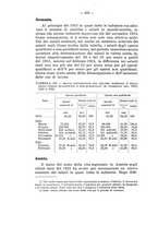 giornale/CFI0356568/1924/unico/00000648