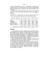 giornale/CFI0356568/1924/unico/00000652