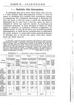 giornale/CFI0356568/1924/unico/00000765