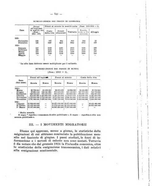 Informazioni sociali pubblicazione mensile curata dall'Ufficio corrispondente di Roma dell'Ufficio internazionale del lavoro, Ginevra