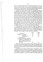 giornale/CFI0356568/1924/unico/00000792