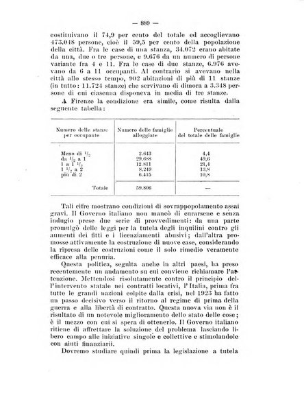 Informazioni sociali pubblicazione mensile curata dall'Ufficio corrispondente di Roma dell'Ufficio internazionale del lavoro, Ginevra