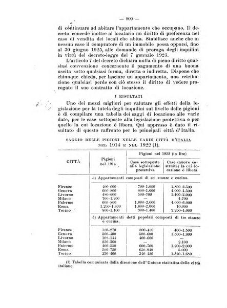 Informazioni sociali pubblicazione mensile curata dall'Ufficio corrispondente di Roma dell'Ufficio internazionale del lavoro, Ginevra