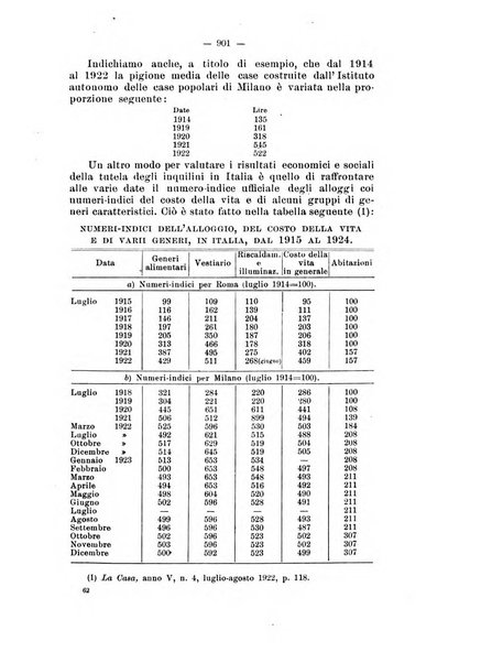 Informazioni sociali pubblicazione mensile curata dall'Ufficio corrispondente di Roma dell'Ufficio internazionale del lavoro, Ginevra