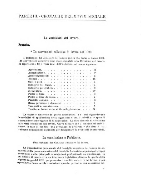 Informazioni sociali pubblicazione mensile curata dall'Ufficio corrispondente di Roma dell'Ufficio internazionale del lavoro, Ginevra