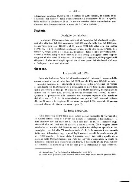 Informazioni sociali pubblicazione mensile curata dall'Ufficio corrispondente di Roma dell'Ufficio internazionale del lavoro, Ginevra