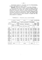 giornale/CFI0356568/1924/unico/00000998