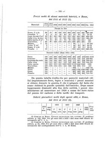 Informazioni sociali pubblicazione mensile curata dall'Ufficio corrispondente di Roma dell'Ufficio internazionale del lavoro, Ginevra