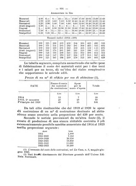 Informazioni sociali pubblicazione mensile curata dall'Ufficio corrispondente di Roma dell'Ufficio internazionale del lavoro, Ginevra