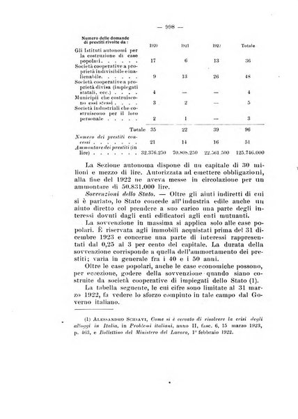 Informazioni sociali pubblicazione mensile curata dall'Ufficio corrispondente di Roma dell'Ufficio internazionale del lavoro, Ginevra