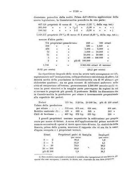 Informazioni sociali pubblicazione mensile curata dall'Ufficio corrispondente di Roma dell'Ufficio internazionale del lavoro, Ginevra