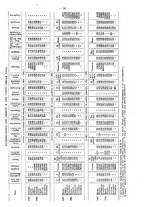 giornale/CFI0356568/1925/unico/00000097