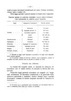 giornale/CFI0356568/1925/unico/00000137