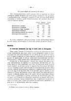 giornale/CFI0356568/1925/unico/00000191