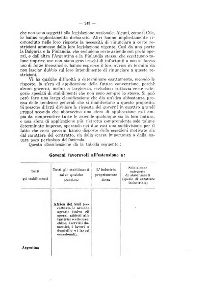 Informazioni sociali pubblicazione mensile curata dall'Ufficio corrispondente di Roma dell'Ufficio internazionale del lavoro, Ginevra