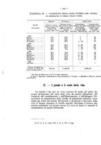 giornale/CFI0356568/1925/unico/00000322
