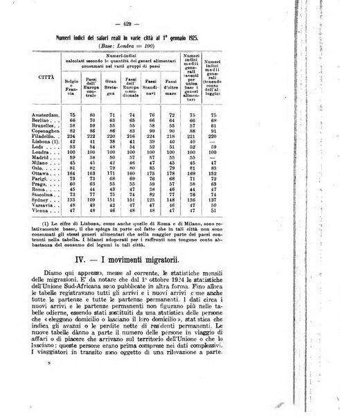 Informazioni sociali pubblicazione mensile curata dall'Ufficio corrispondente di Roma dell'Ufficio internazionale del lavoro, Ginevra