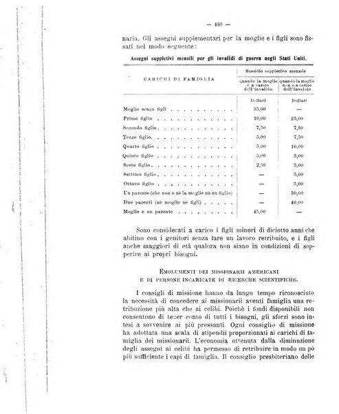 Informazioni sociali pubblicazione mensile curata dall'Ufficio corrispondente di Roma dell'Ufficio internazionale del lavoro, Ginevra