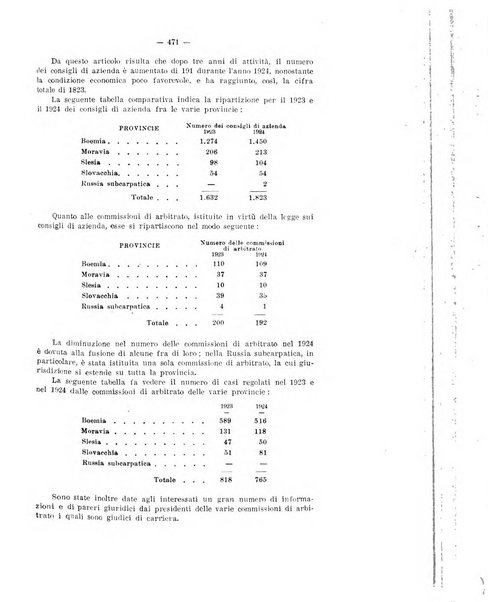 Informazioni sociali pubblicazione mensile curata dall'Ufficio corrispondente di Roma dell'Ufficio internazionale del lavoro, Ginevra