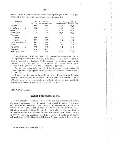 Informazioni sociali pubblicazione mensile curata dall'Ufficio corrispondente di Roma dell'Ufficio internazionale del lavoro, Ginevra