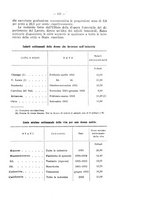 giornale/CFI0356568/1925/unico/00000601