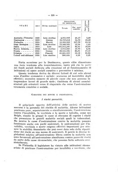 Informazioni sociali pubblicazione mensile curata dall'Ufficio corrispondente di Roma dell'Ufficio internazionale del lavoro, Ginevra