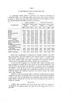 giornale/CFI0356568/1928/unico/00000179