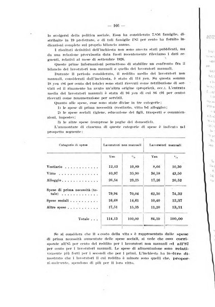 Informazioni sociali pubblicazione mensile curata dall'Ufficio corrispondente di Roma dell'Ufficio internazionale del lavoro, Ginevra