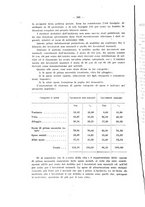 giornale/CFI0356568/1928/unico/00000182