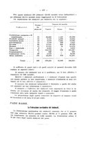 giornale/CFI0356568/1928/unico/00000193