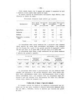 giornale/CFI0356568/1928/unico/00000300