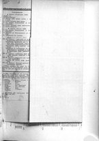 giornale/CFI0356568/1928/unico/00000345