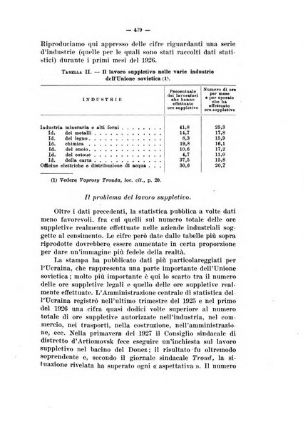 Informazioni sociali pubblicazione mensile curata dall'Ufficio corrispondente di Roma dell'Ufficio internazionale del lavoro, Ginevra