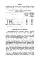 giornale/CFI0356568/1928/unico/00000581