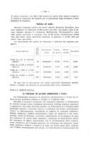 giornale/CFI0356568/1928/unico/00000635