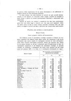 giornale/CFI0356568/1928/unico/00000644