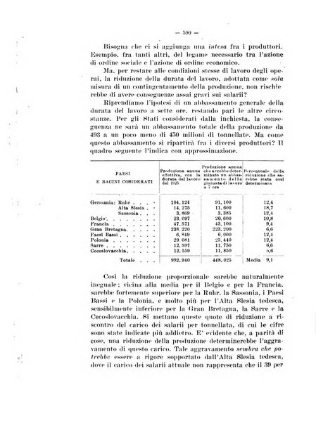 Informazioni sociali pubblicazione mensile curata dall'Ufficio corrispondente di Roma dell'Ufficio internazionale del lavoro, Ginevra