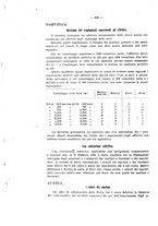 giornale/CFI0356568/1928/unico/00000762