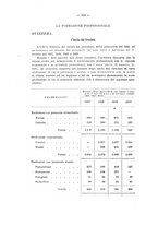 giornale/CFI0356568/1929/unico/00000210